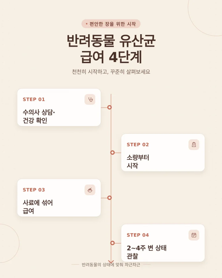 장 건강 식습관